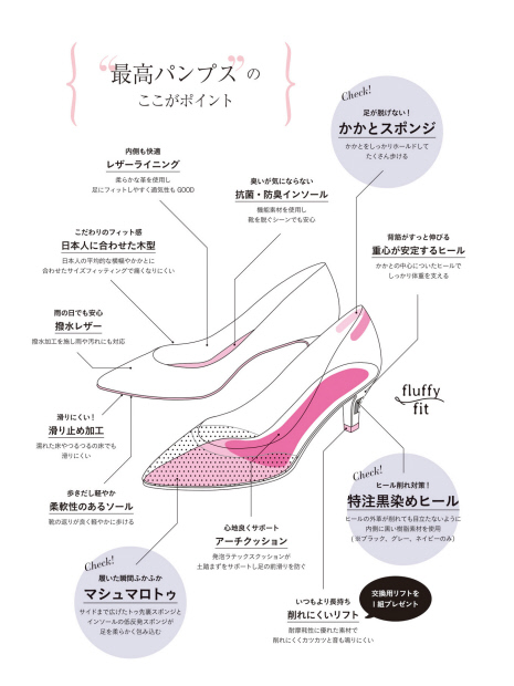【最高パンプス】 美脚×快適 fluffy fit 5cmヒール